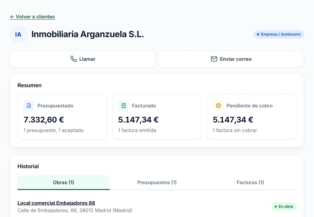 Ficha del cliente Inmobiliaria Arganzuela S.L.: botones de llamar y enviar correo; resumen con 7.332,60 € presupuestados, 5.147,34 € facturados y 5.147,34 € pendientes de cobro; y su historial de obras.
